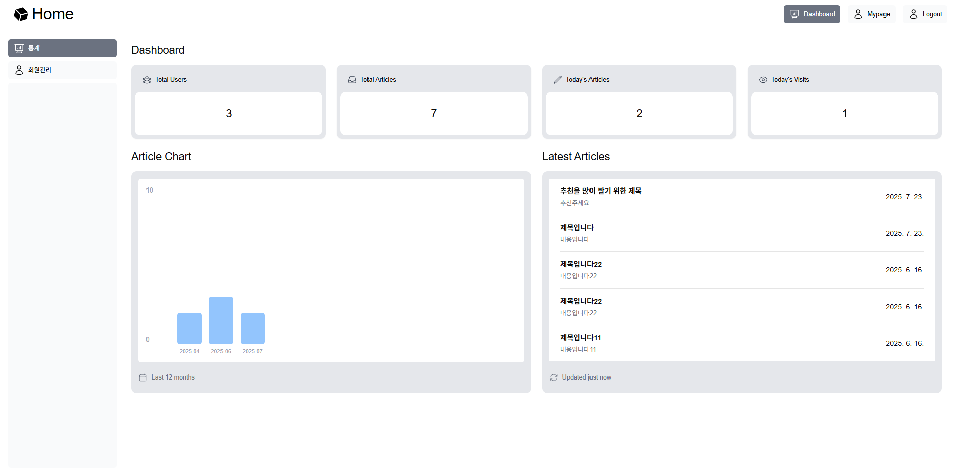 community-dashboard