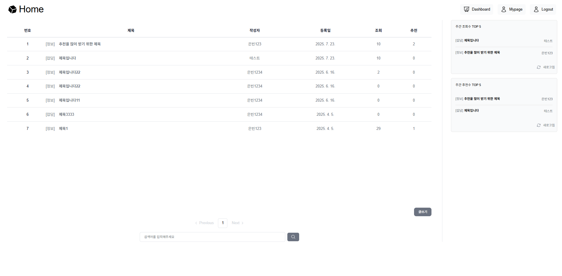 community-main-page